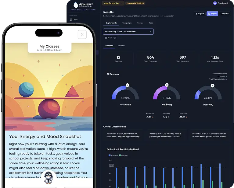 AgileBrain platform — phone and dashboard view