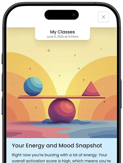 Measure — motivational profile